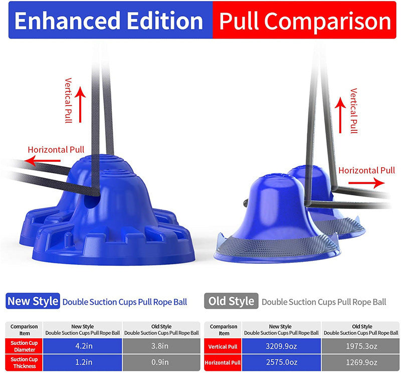 Aggressive Large Dog Interactive Chew Toy