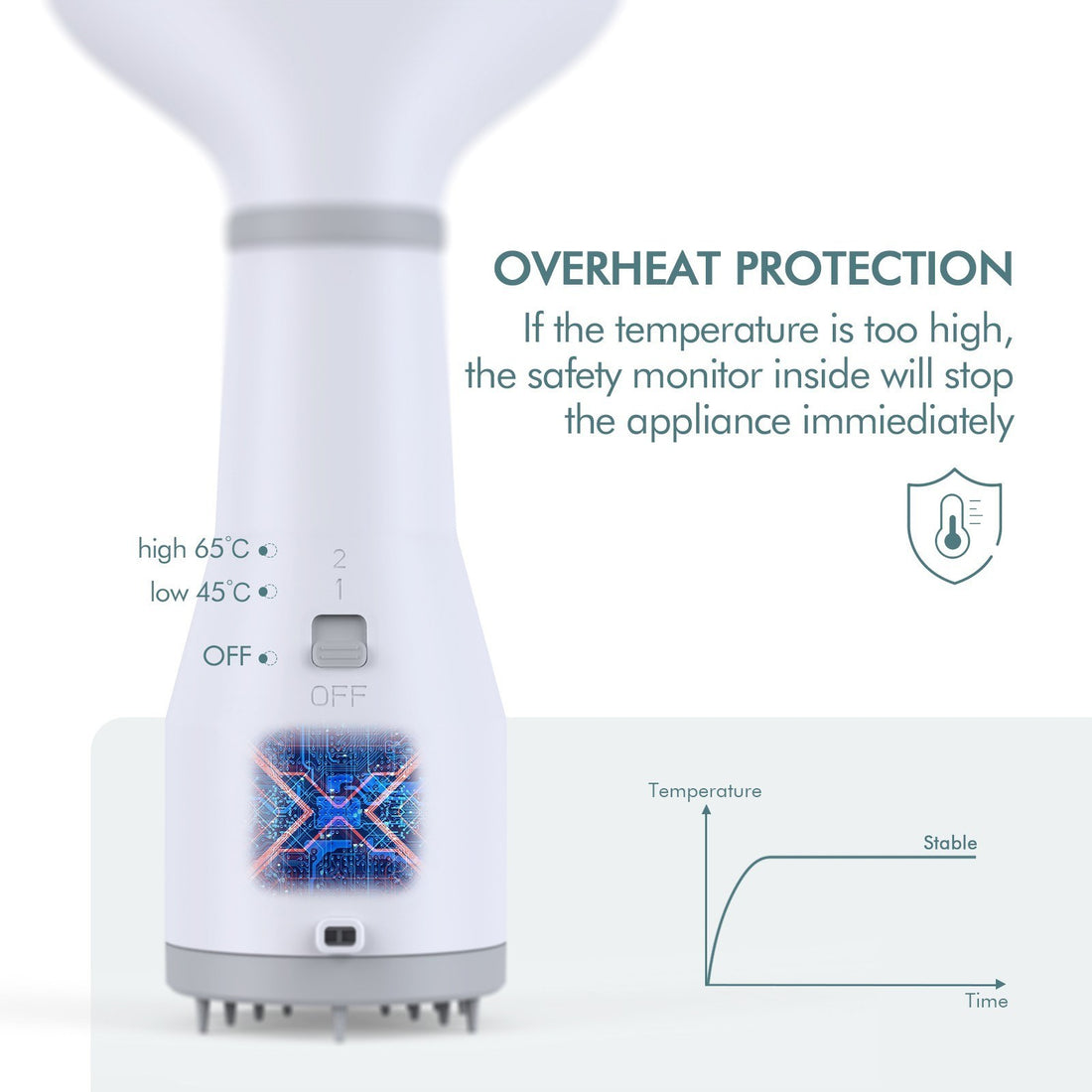 Dadypet Pet Dog Hair Dryer Grooming Dryer